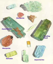 Beryl