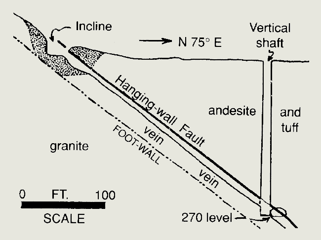 Map Red cloud mine