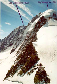 Monte Bianco