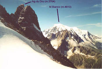 Monte Bianco