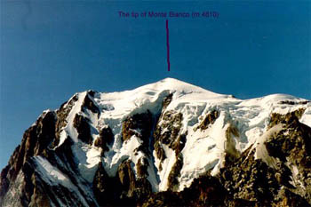 Monte Bianco